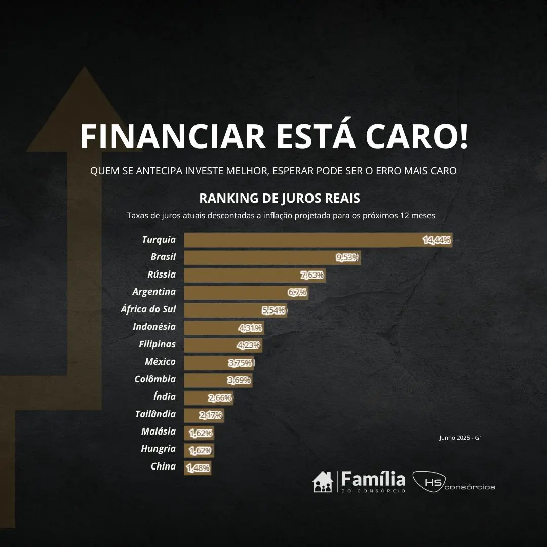 Imagens Blog